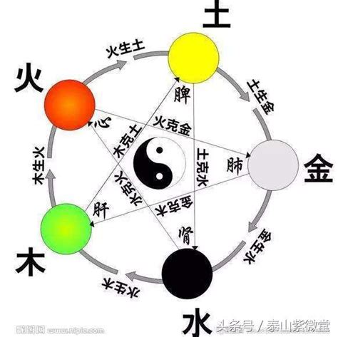 玄五行|玄的五行属什么,玄字的五行属性,玄的寓意